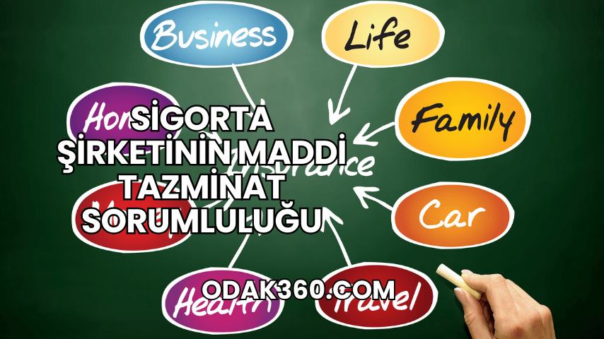 Sigorta Şirketinin Maddi Tazminat Sorumluluğu